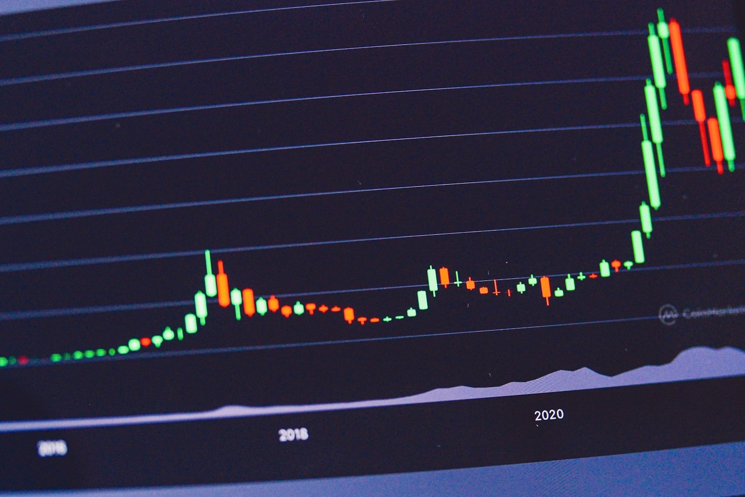 Estrategias tradicionales frente a métodos modernos en finanzas